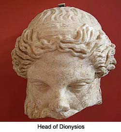 Dionysios