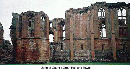 Kenilworth Castle