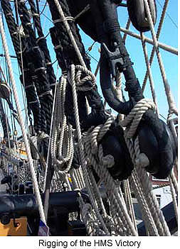 HMS Victory