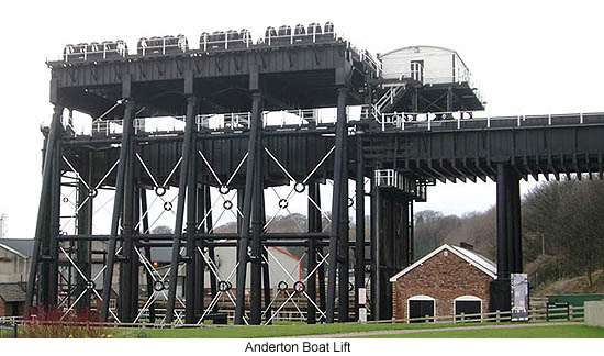 Anderton Boat Lift