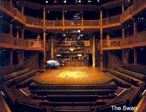 The Swan Theatre Stratford-upon-Avon